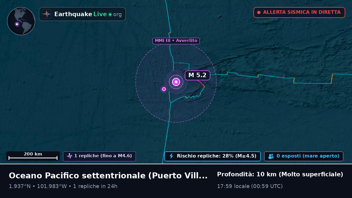 Oceano Pacifico settentrionale (Ecuador)