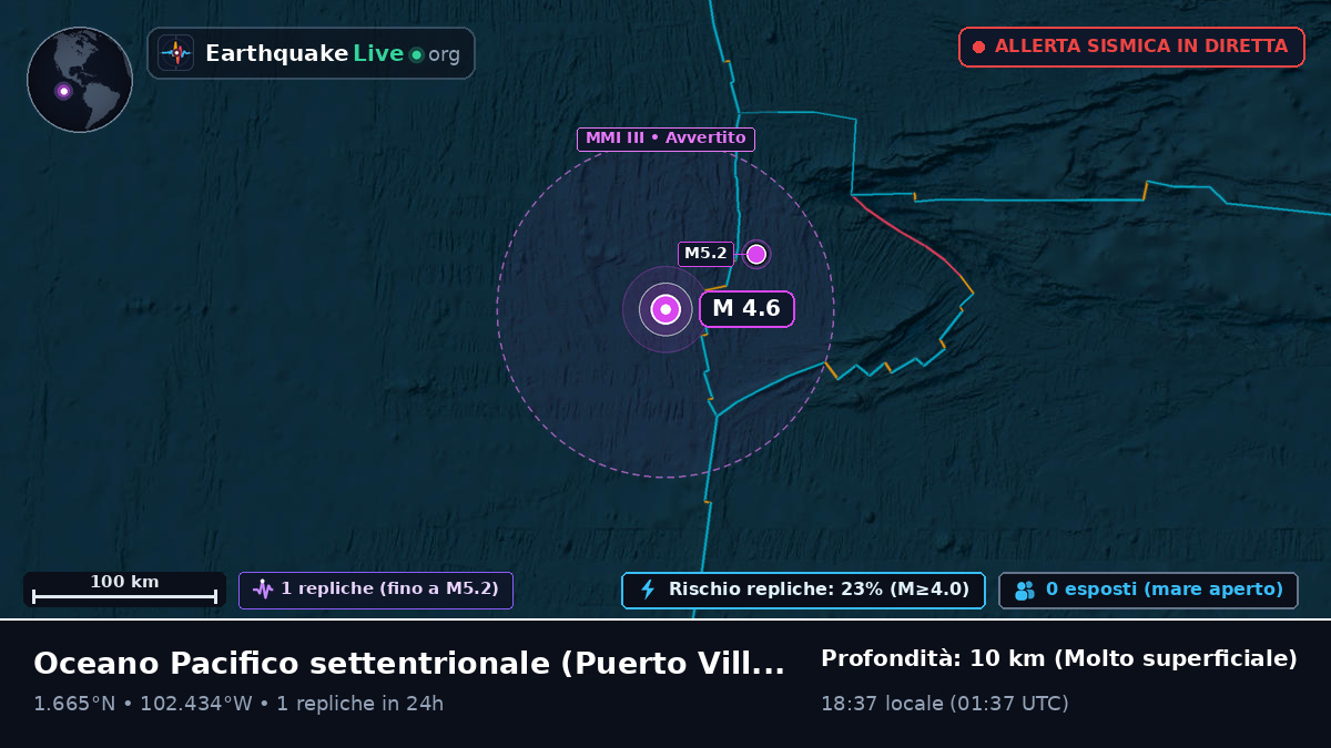 Oceano Pacifico settentrionale (Ecuador)