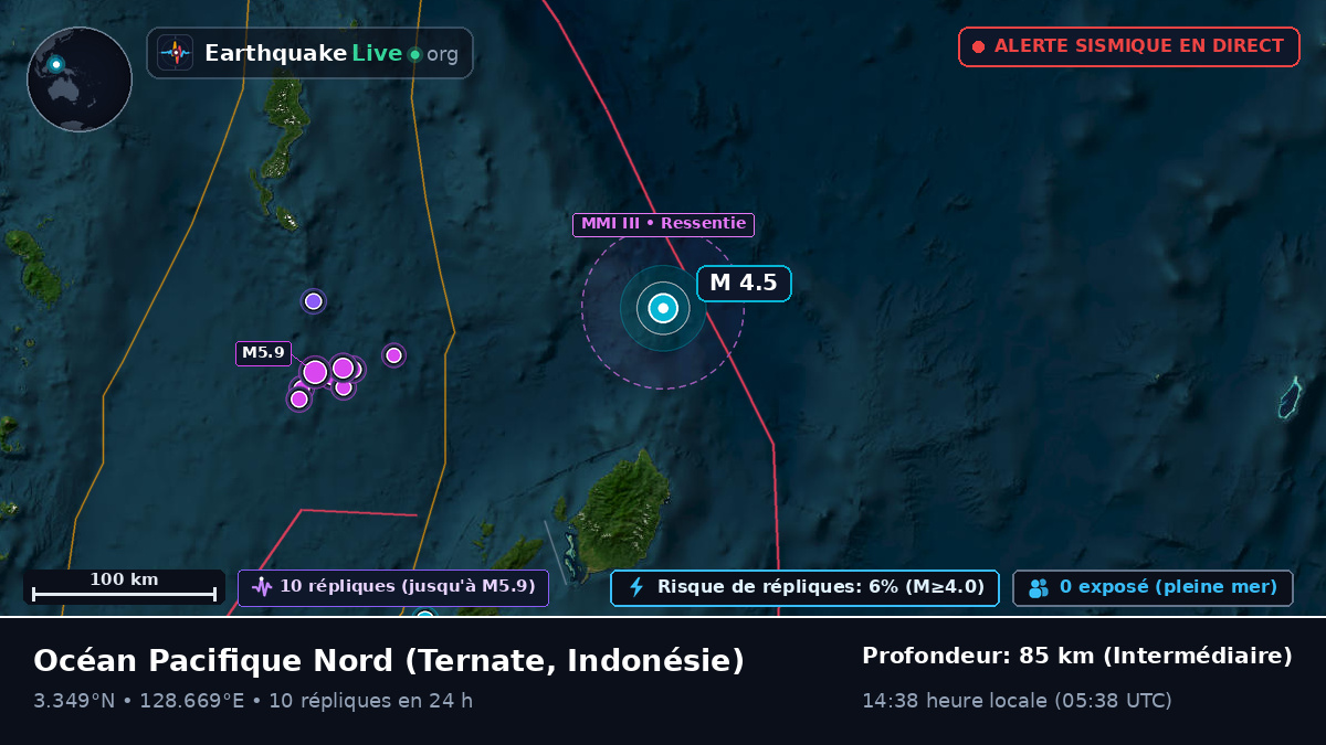 Océan Pacifique Nord (Indonésie)