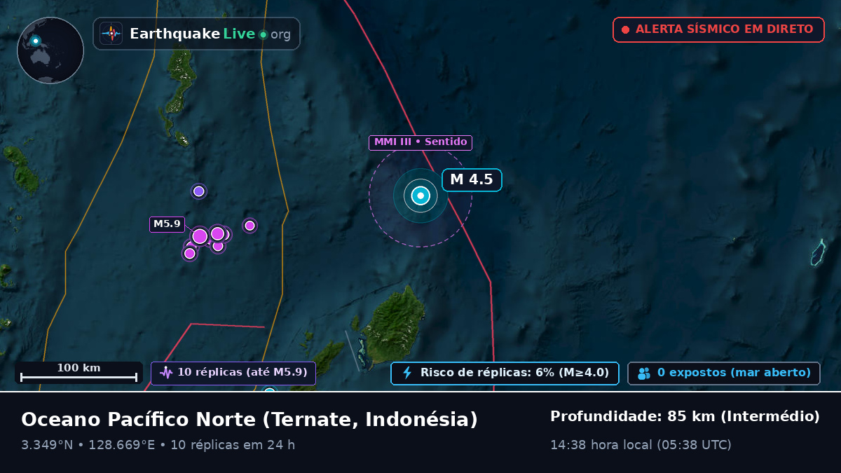 Oceano Pacífico Norte (Indonésia)