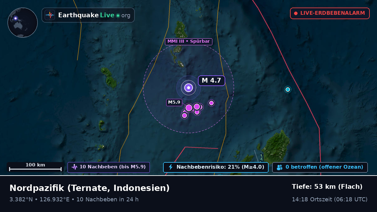 Nordpazifik (Indonesien)