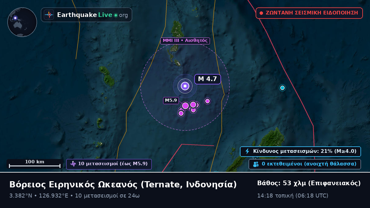 Βόρειος Ειρηνικός Ωκεανός (Ινδονησία)