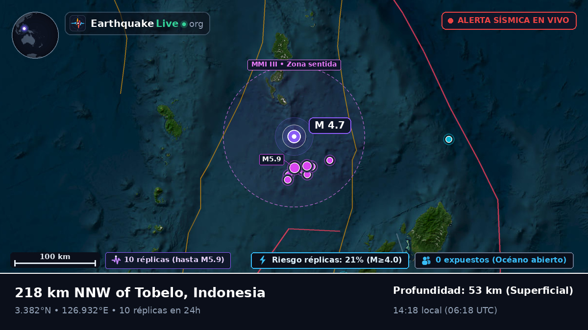 Océano Pacífico Norte (Indonesia)