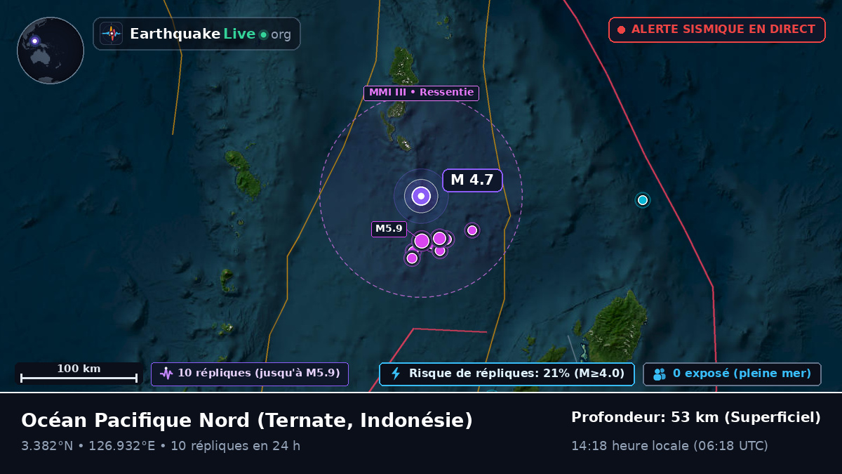 Océan Pacifique Nord (Indonésie)