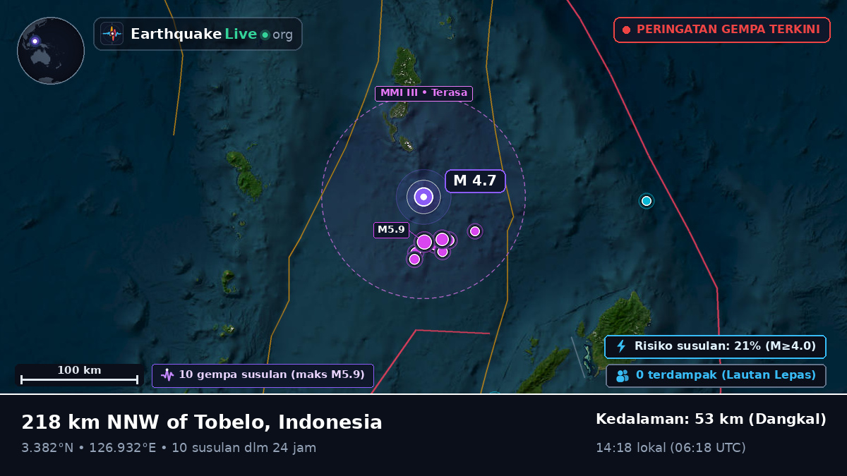 Samudra Pasifik Utara (Indonesia)