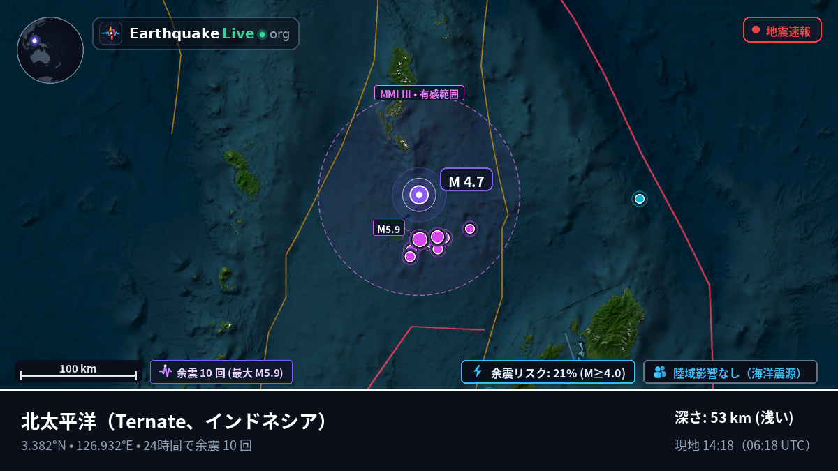 北太平洋 (インドネシア)