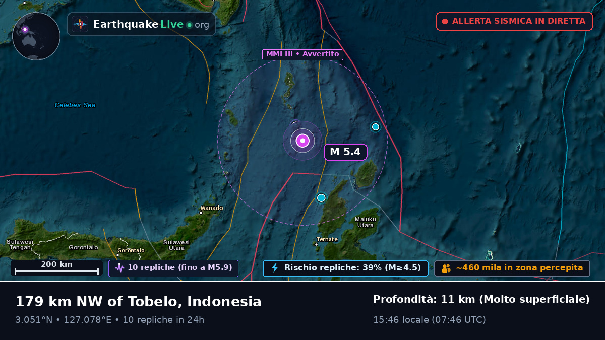 Oceano Pacifico settentrionale (Indonesia)
