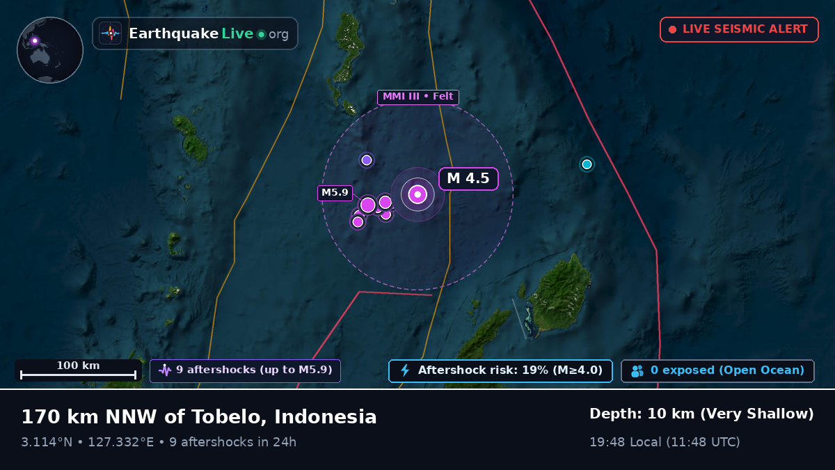 North Pacific Ocean (Indonesia)