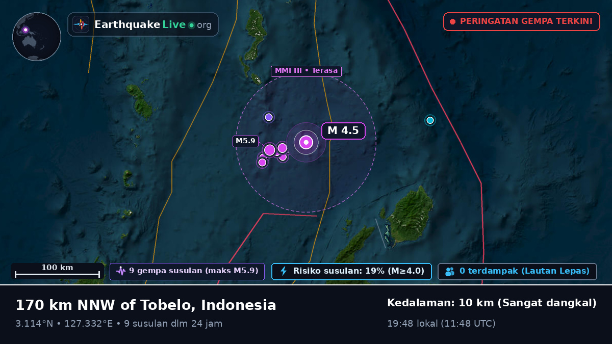 Samudra Pasifik Utara (Indonesia)