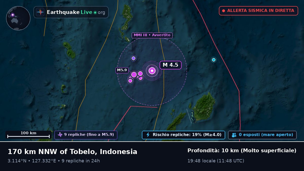 Oceano Pacifico settentrionale (Indonesia)