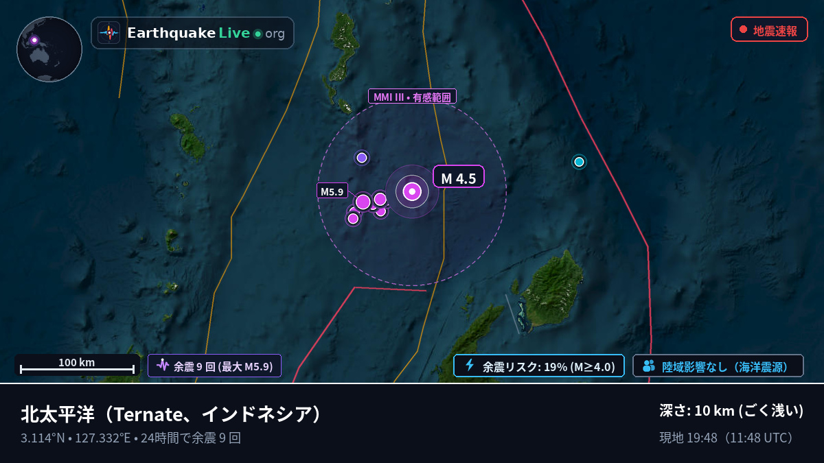 北太平洋 (インドネシア)