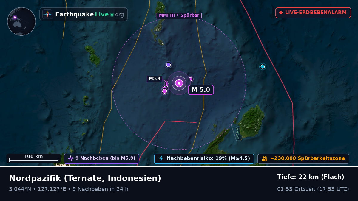 Nordpazifik (Indonesien)