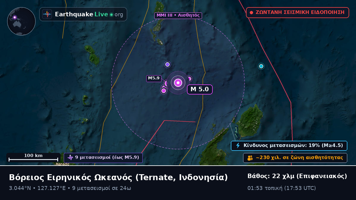 Βόρειος Ειρηνικός Ωκεανός (Ινδονησία)