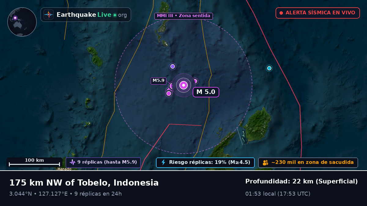 Océano Pacífico Norte (Indonesia)
