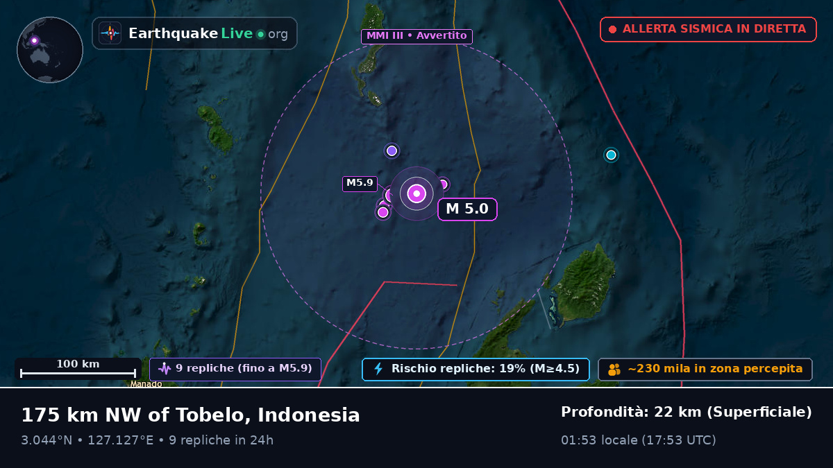 Oceano Pacifico settentrionale (Indonesia)