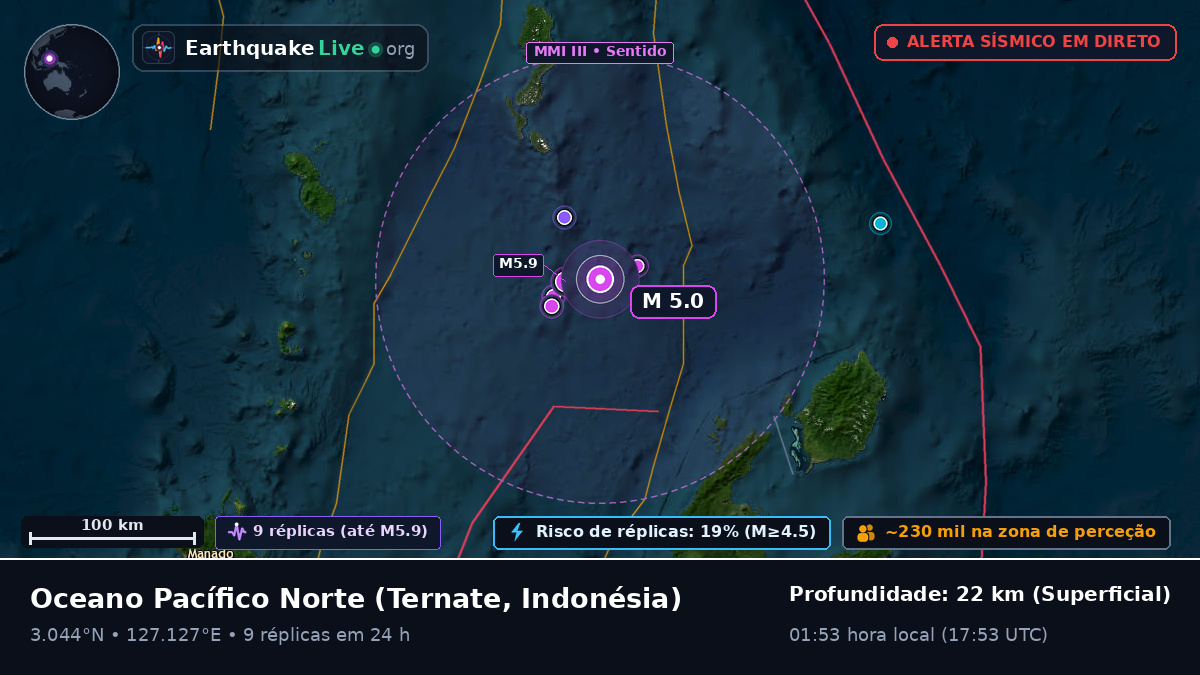 Oceano Pacífico Norte (Indonésia)