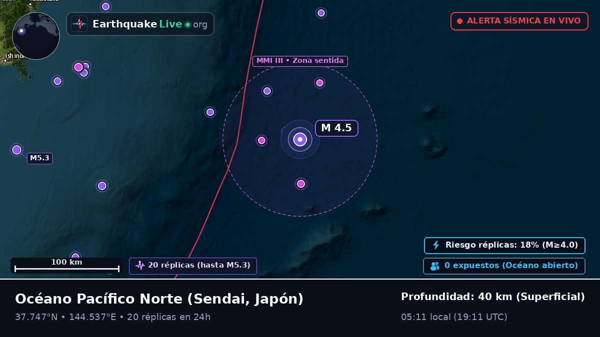 Océano Pacífico Norte (Japón)