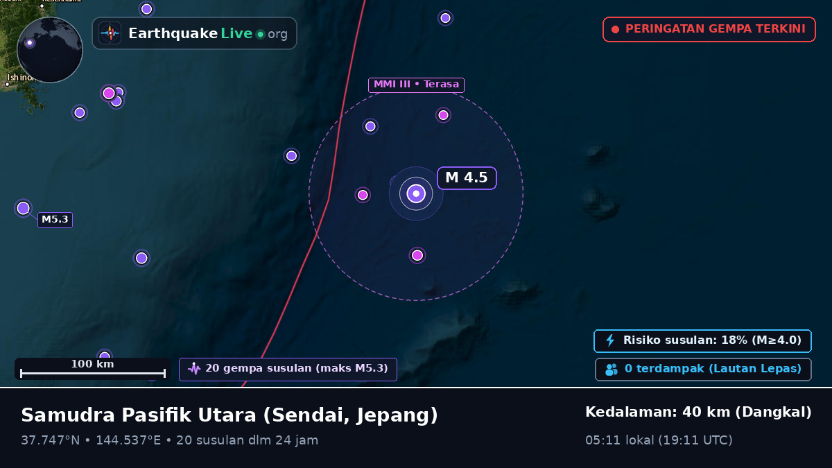Samudra Pasifik Utara (Jepang)
