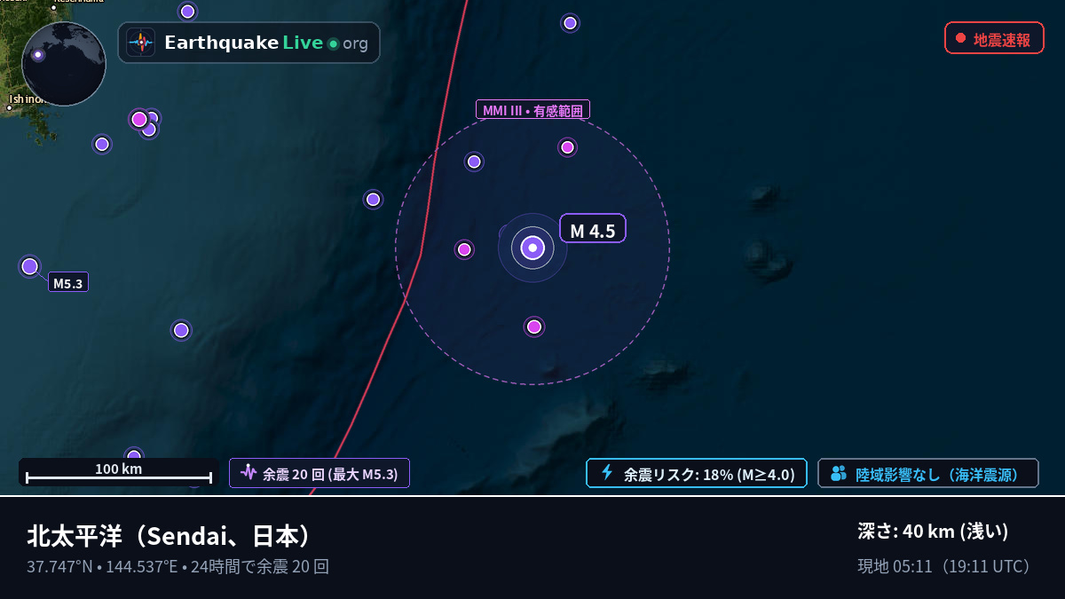 北太平洋 (日本)