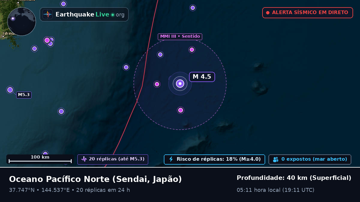 Oceano Pacífico Norte (Japão)