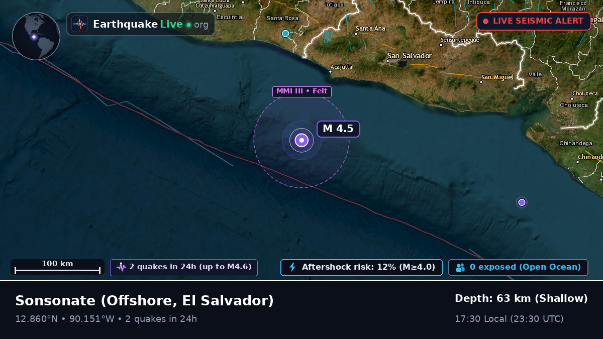 Off the coast of Sonsonate, El Salvador