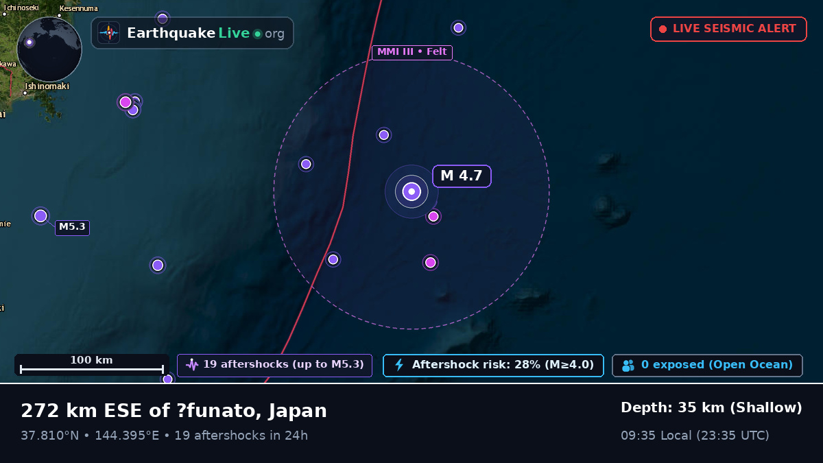 North Pacific Ocean (Japan)