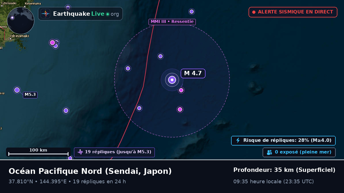 Océan Pacifique Nord (Japon)