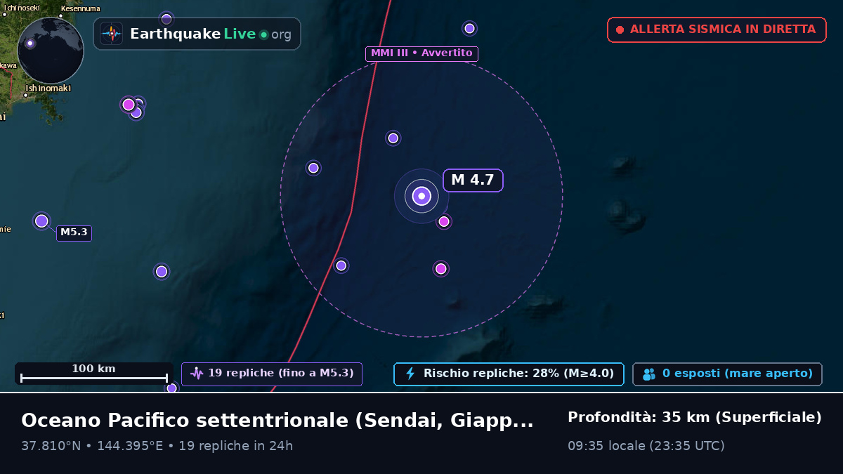 Oceano Pacifico settentrionale (Giappone)