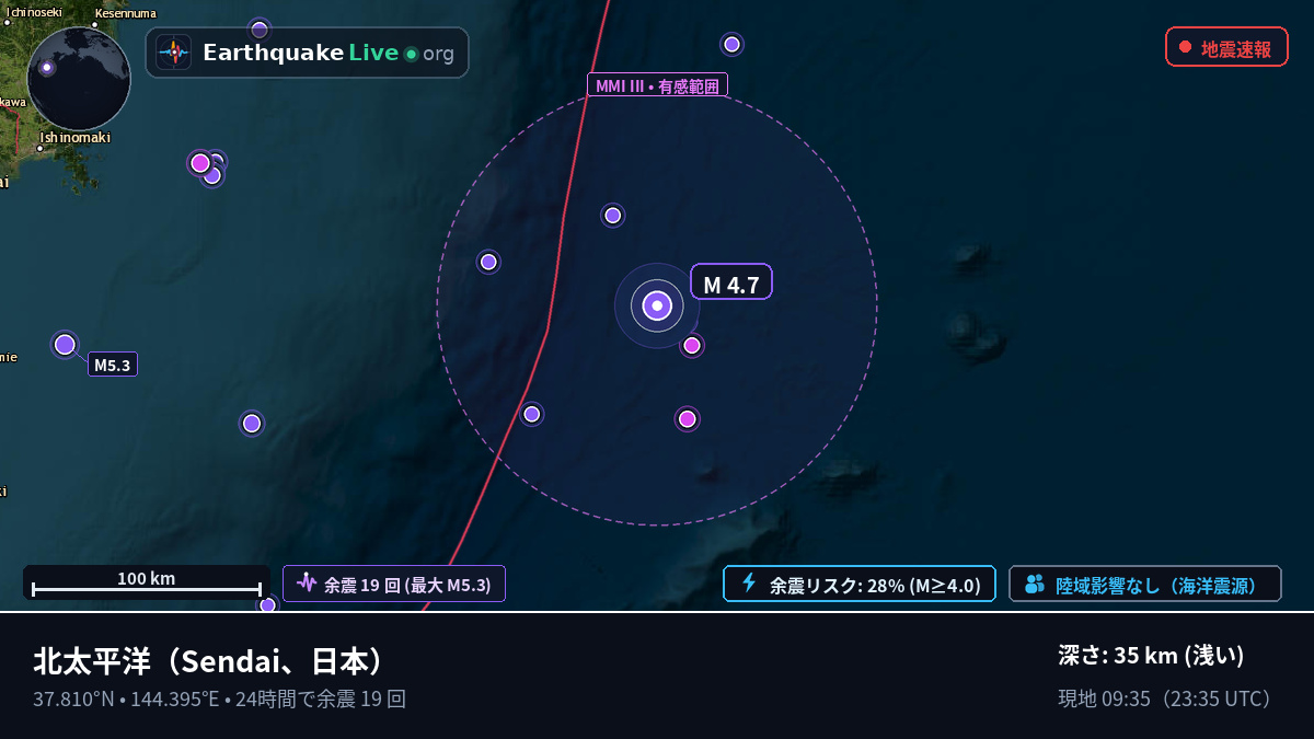 北太平洋 (日本)
