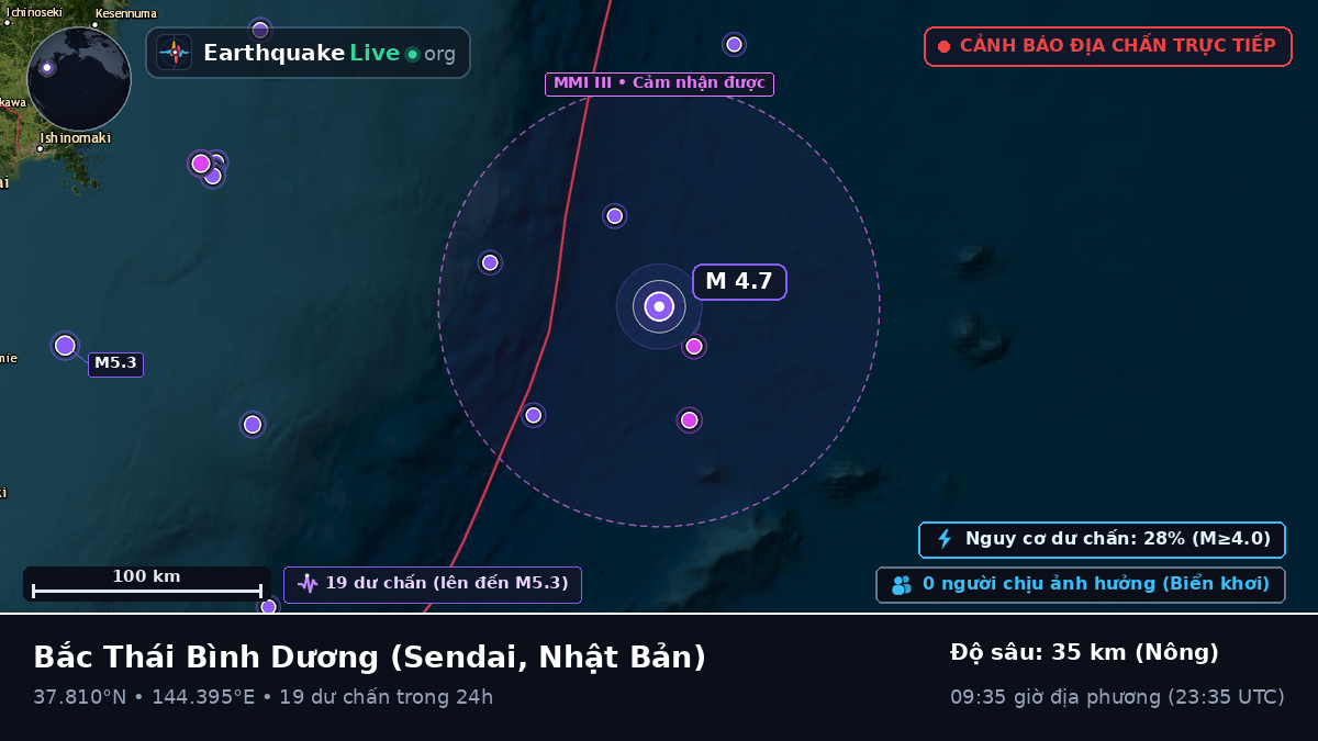 Bắc Thái Bình Dương (Nhật Bản)