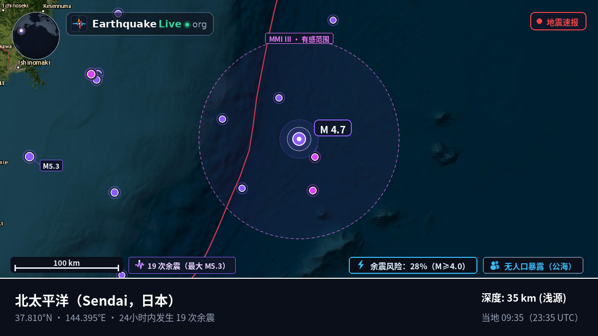 北太平洋 (日本)