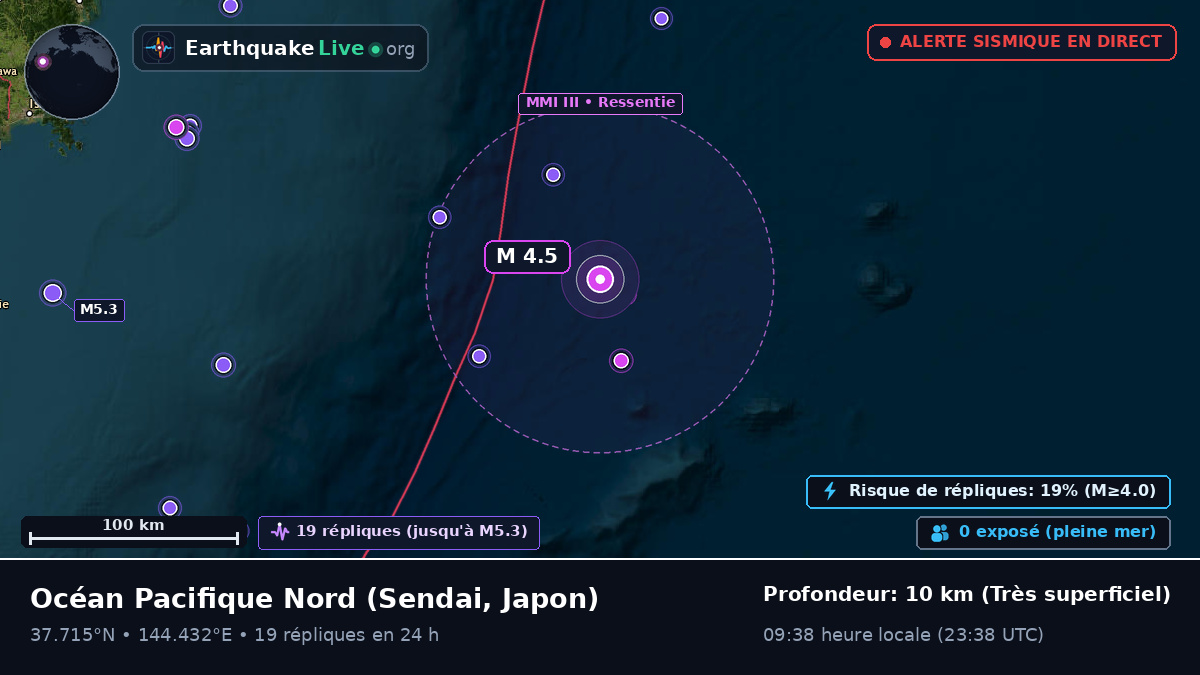 Océan Pacifique Nord (Japon)