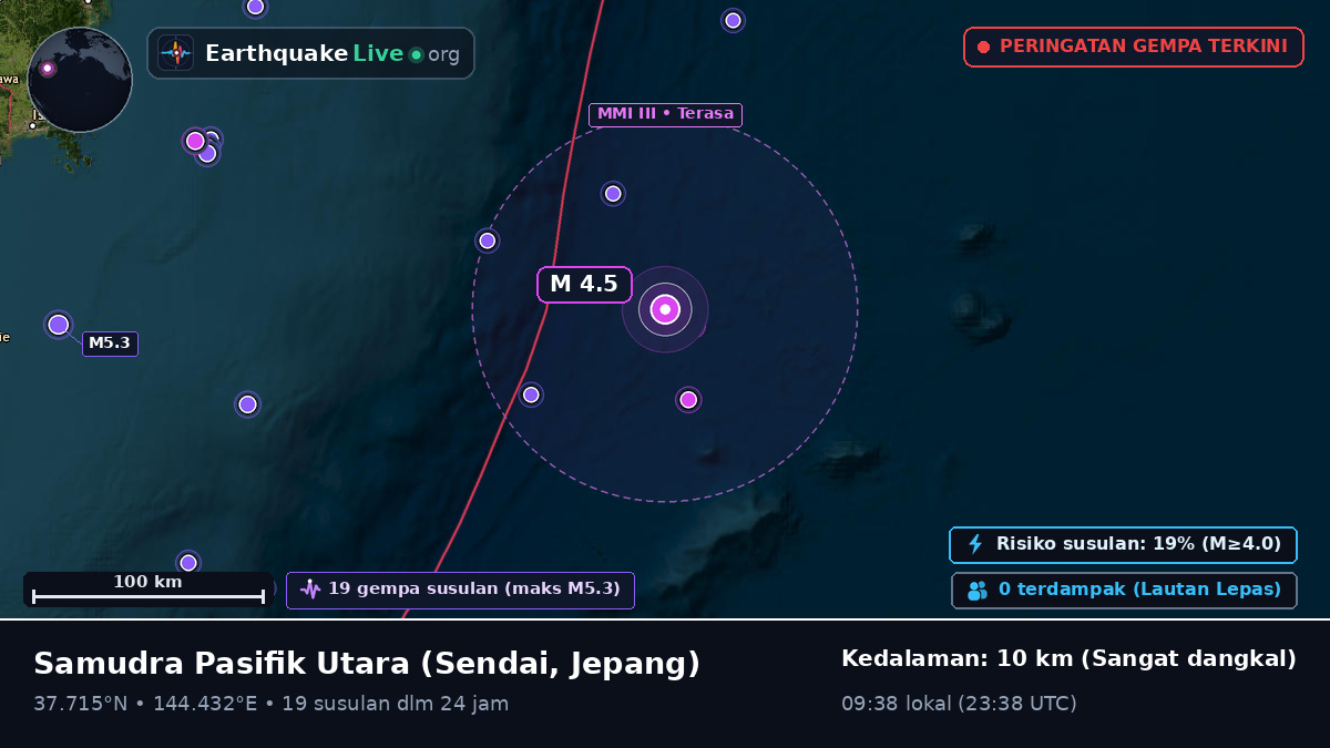 Samudra Pasifik Utara (Jepang)