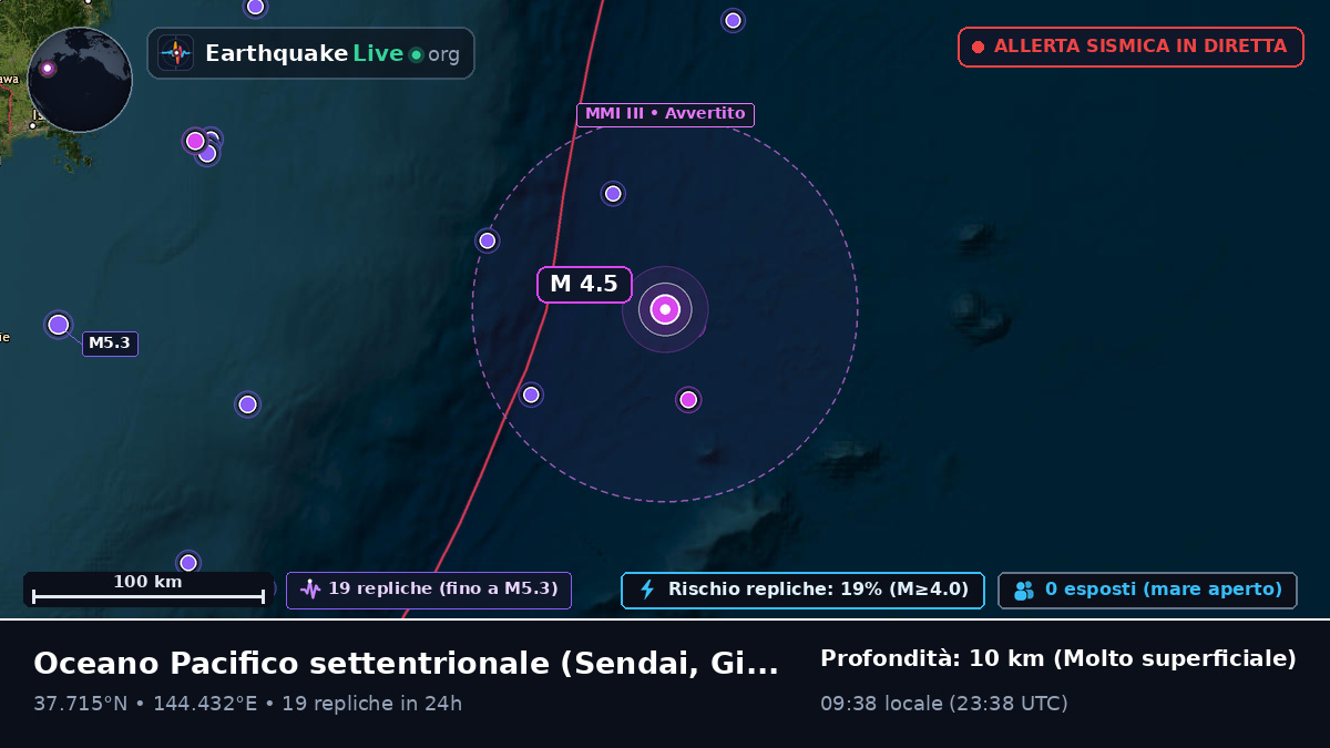 Oceano Pacifico settentrionale (Giappone)