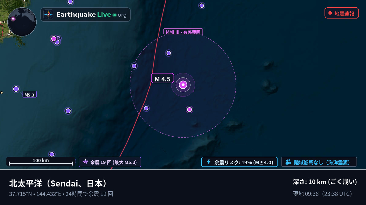 北太平洋 (日本)