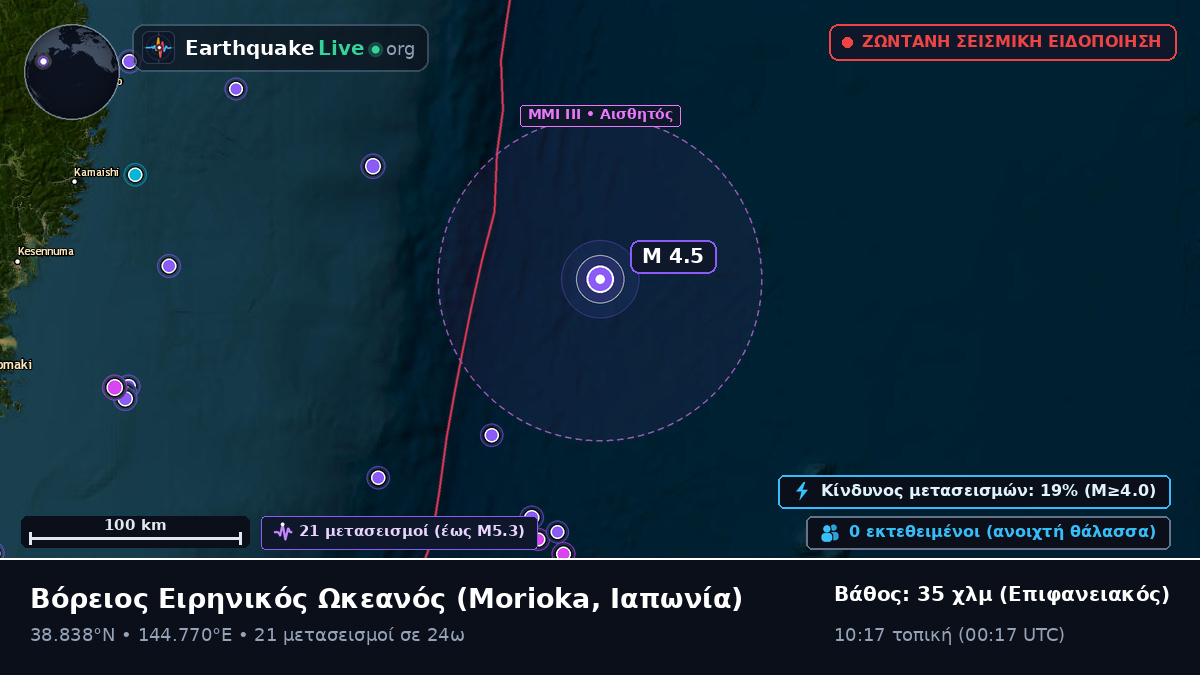 Βόρειος Ειρηνικός Ωκεανός (Ιαπωνία)