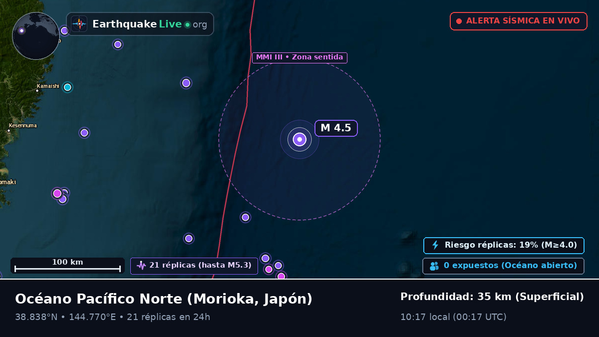 Océano Pacífico Norte (Japón)