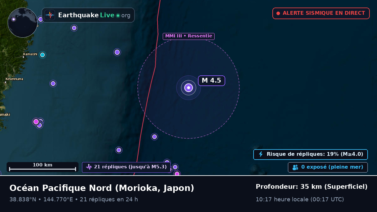 Océan Pacifique Nord (Japon)
