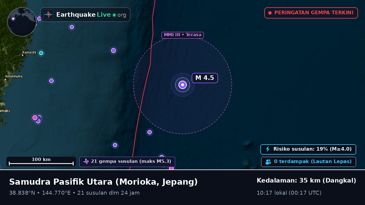 Samudra Pasifik Utara (Jepang)