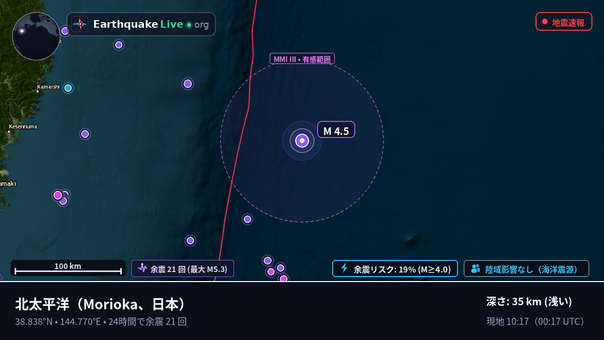 北太平洋 (日本)