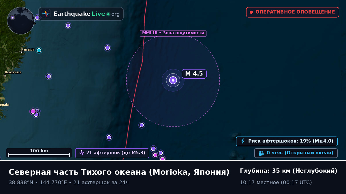 Северная часть Тихого океана (Япония)