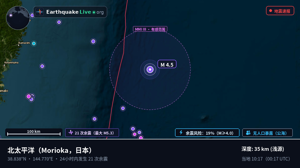 北太平洋 (日本)