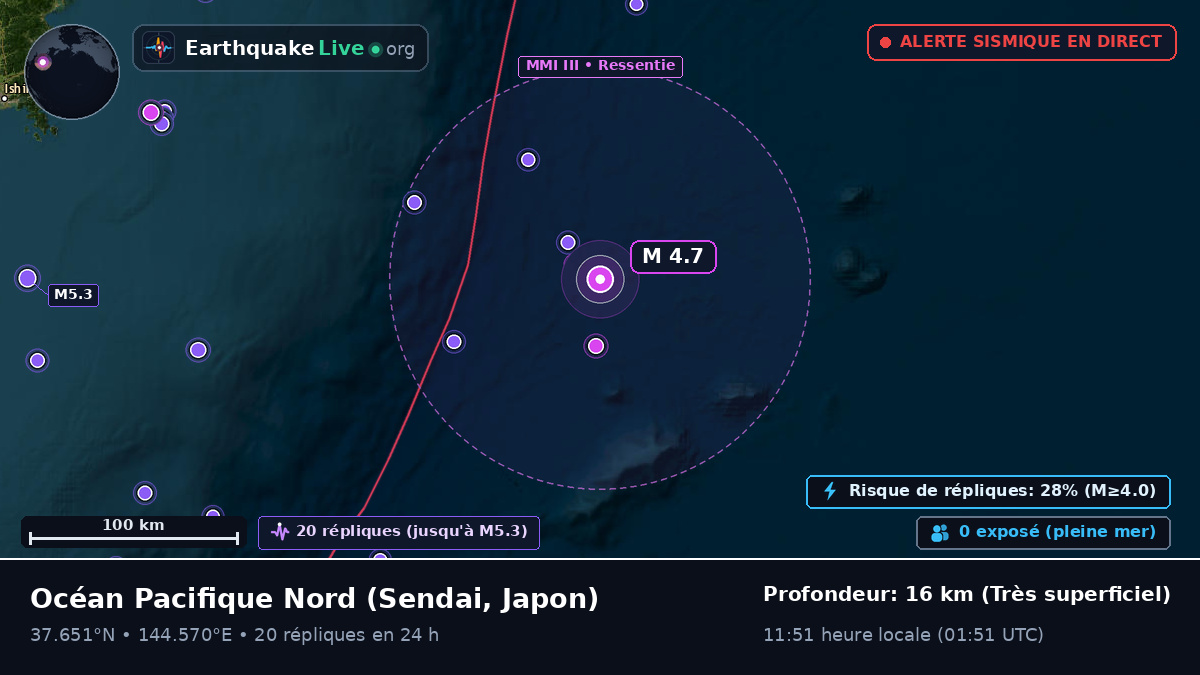 Océan Pacifique Nord (Japon)
