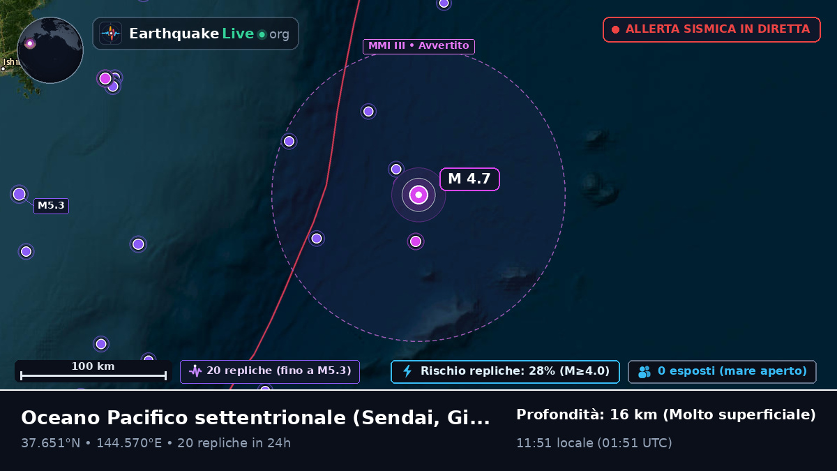 Oceano Pacifico settentrionale (Giappone)