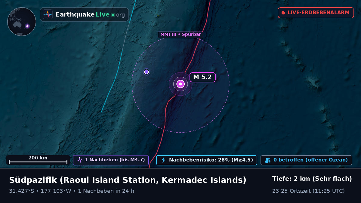 Südpazifik (Kermadec Islands)