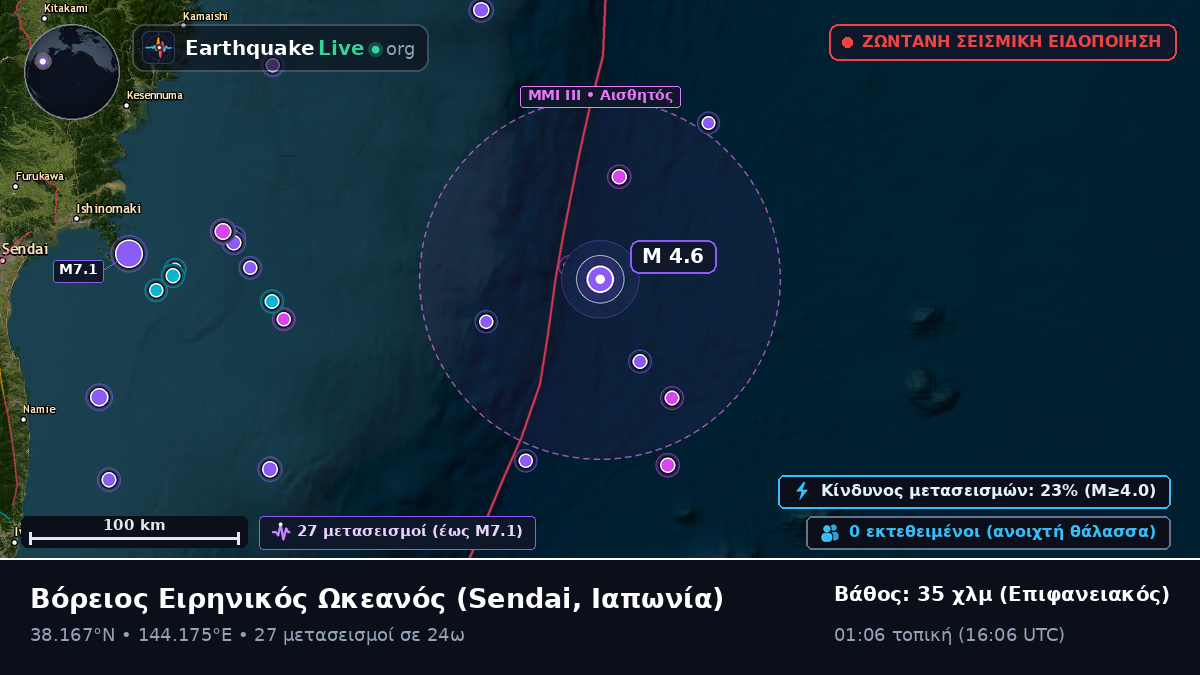 Βόρειος Ειρηνικός Ωκεανός (Ιαπωνία)