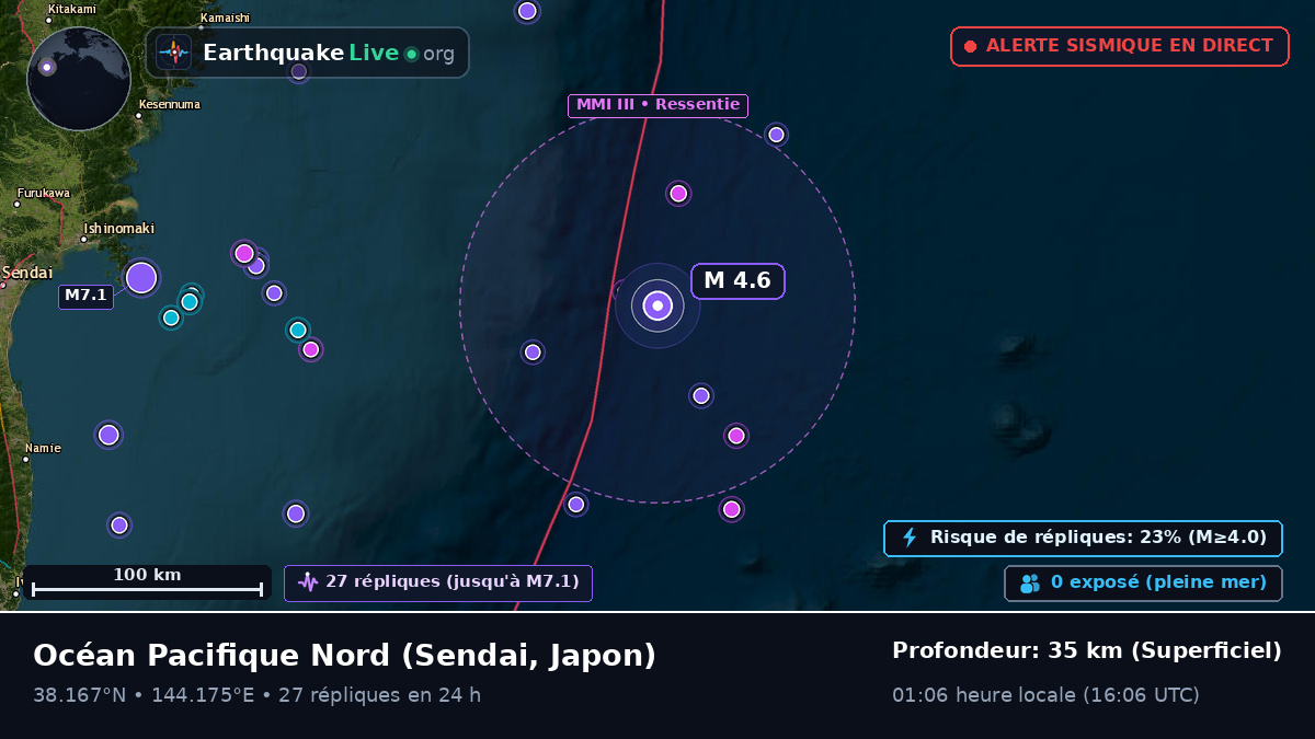 Océan Pacifique Nord (Japon)