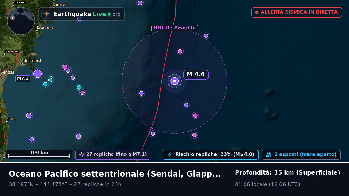 Oceano Pacifico settentrionale (Giappone)