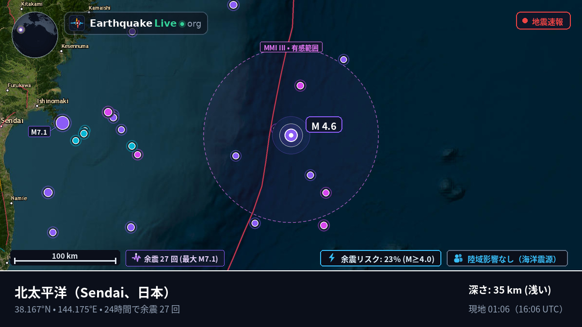 北太平洋 (日本)