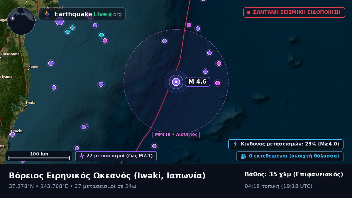 Βόρειος Ειρηνικός Ωκεανός (Ιαπωνία)